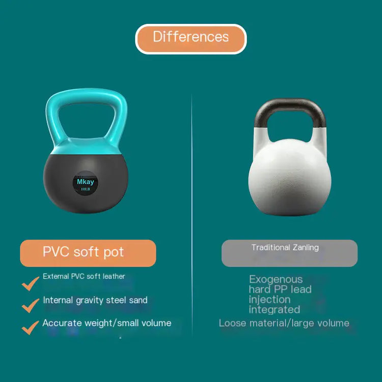 Soft Kettlebell – Home Strength & Squat Training
