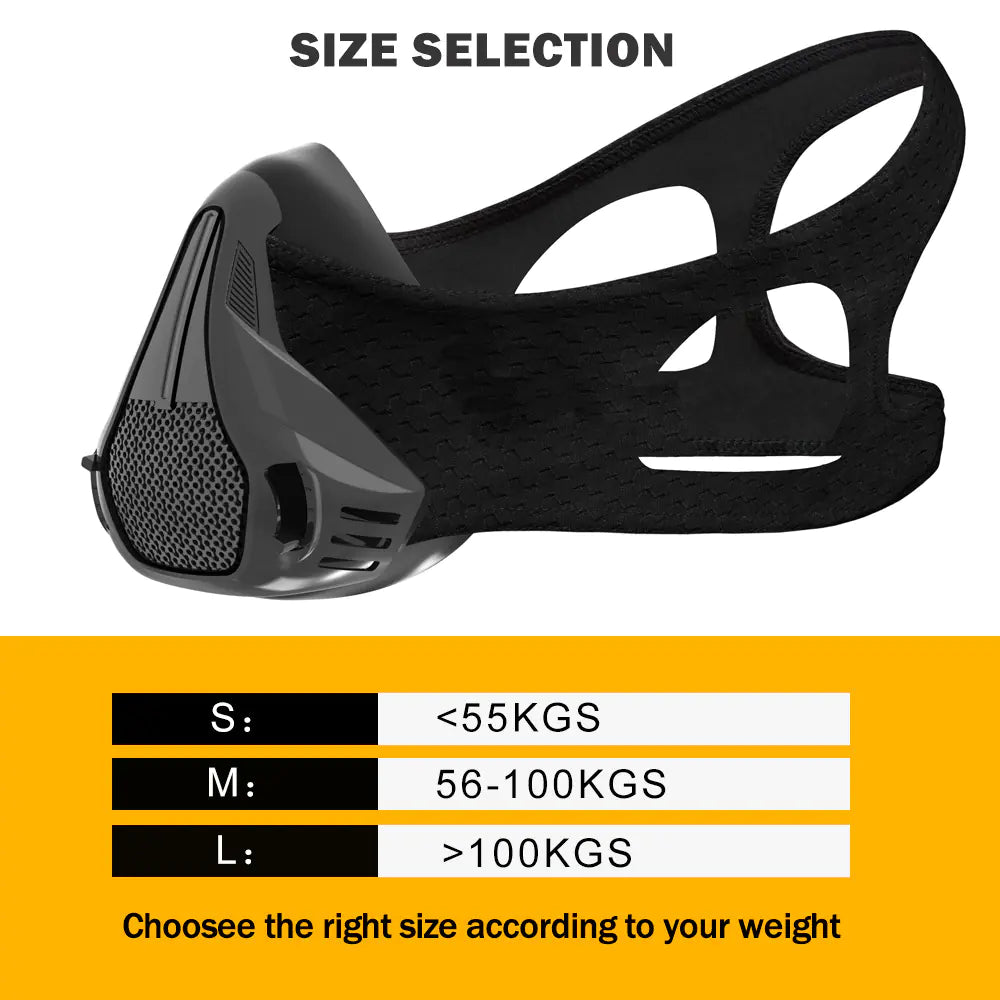 Adjustable training mask detail